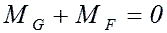 articles: form-3.gif