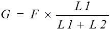 articles: form-7.gif